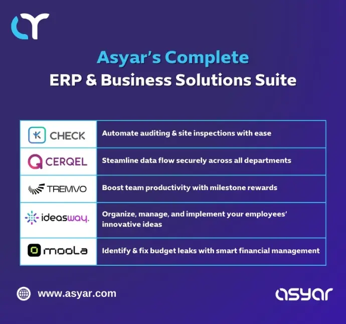 Discover Asyar’s ERP & Business Suite — automate audits, streamline data, boost team productivity, manage ideas, and optimize finances with innovative solutions. Asyar’s ERP & Business Solutions Suite empowers organizations with smart auditing, secure data flow, productivity rewards, idea management, and financial control. Achieve efficiency and sustainable growth with tailored enterprise tools.