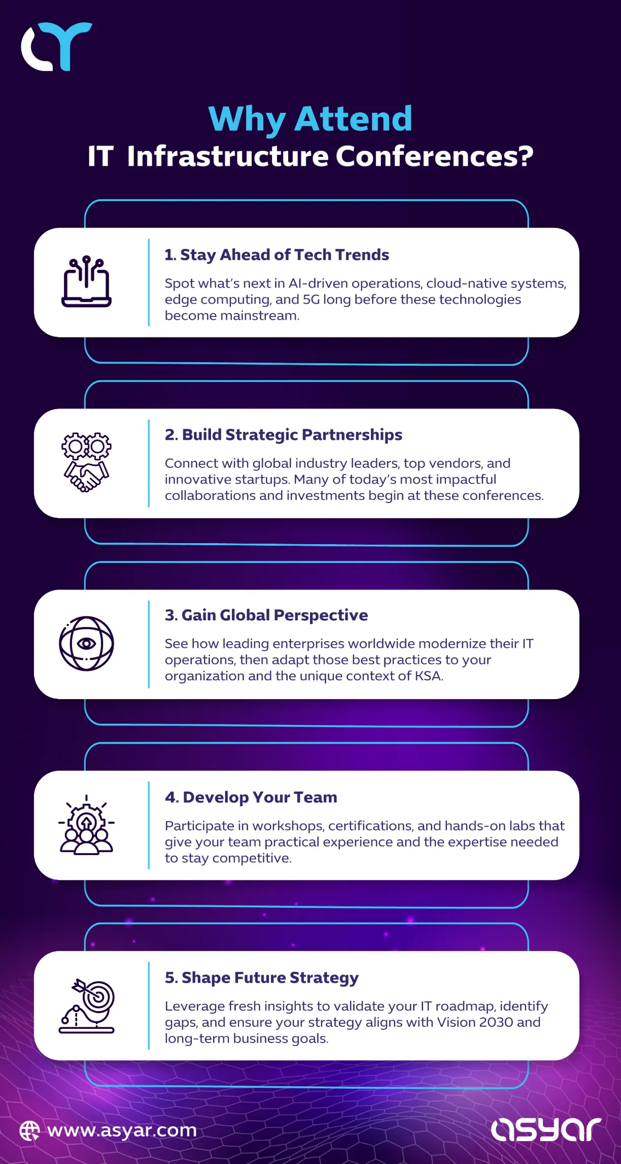 IT infrastructure conference 2025 infographic showing 5 reasons to attend: stay ahead of tech trends, build strategic partnerships, gain global perspective, develop teams, and shape future IT strategy in line with Saudi Vision 2030