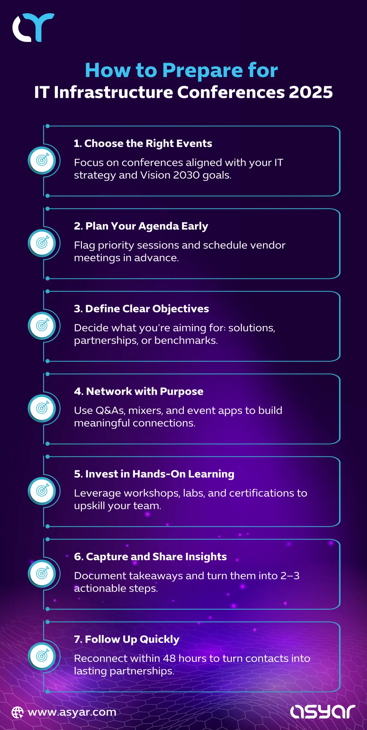 "Infographic guide on how to prepare for IT infrastructure conferences 2025: choose the right events, plan your agenda early, define clear objectives, network with purpose, invest in hands-on learning, capture and share insights, and follow up quickly to maximize value.
